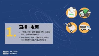 申辦北京網(wǎng)絡文化經(jīng)營許可證 流程詳解與所需時間預估