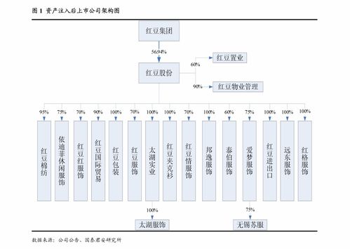安信證券 雷霆股份（873228）文化傳媒專題分析之中報(bào)系列——專業(yè)化精品網(wǎng)絡(luò)游戲運(yùn)營商，收入同比增長34%