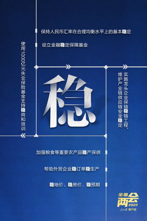 劃重點(diǎn) 10個(gè)關(guān)鍵字讀懂政府工作報(bào)告與網(wǎng)絡(luò)文化經(jīng)營