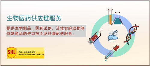 喜事達全資并購SHL暢靈國際，加速布局跨境電商、醫藥冷鏈與國內貿易代理